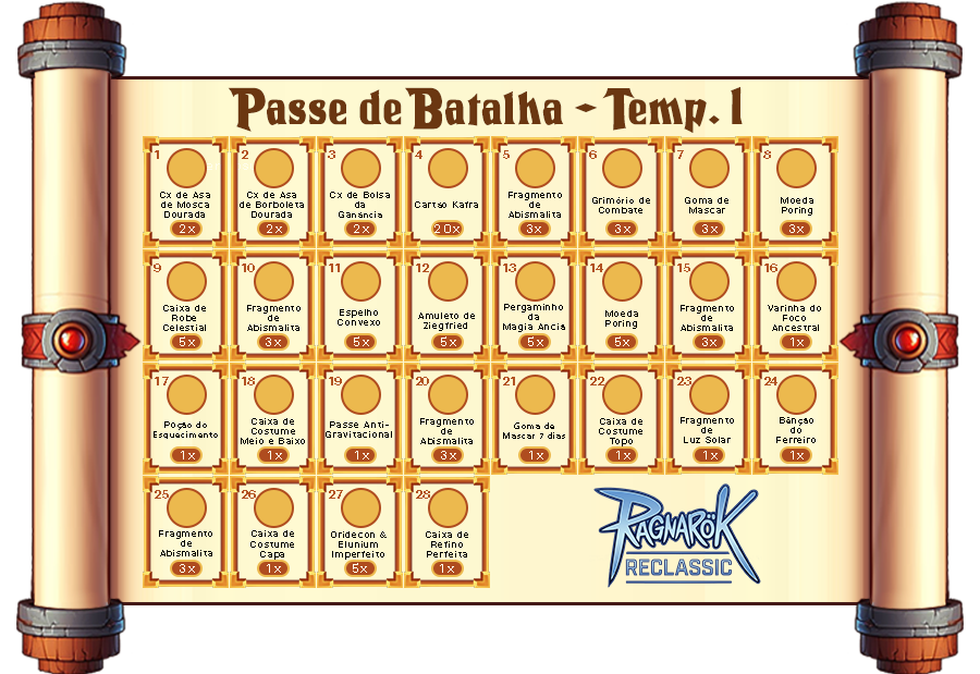 Passe de Batalha - Temporada 1